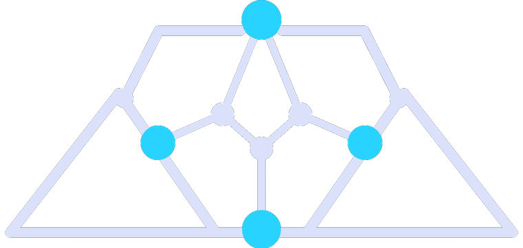 Muru Medical